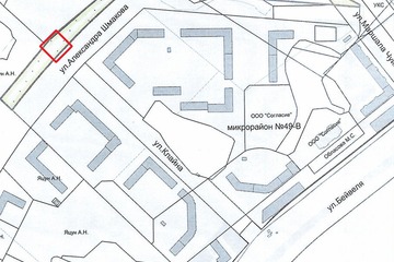 Предпринимательство, 20 сот.