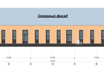 Предпринимательство, 11 сот.